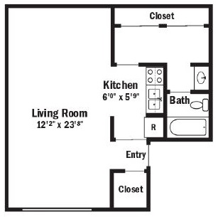 Informative Picture of Studio Apartment